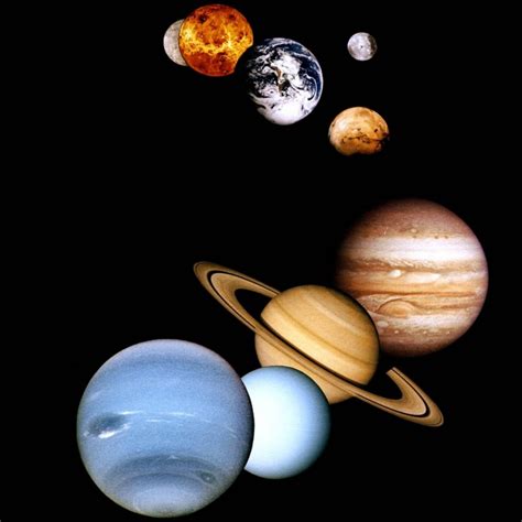 The Solar System The Planets Annes Astronomy News