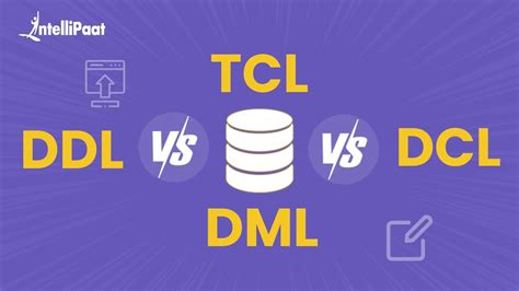 Introduction To Ddl Dml Dcl And Tcl Commands In Sql Ddl Dml Dcl
