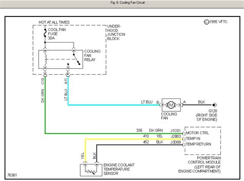 Sedan , 4 dører, 5 seter. 97 Saturn Wiring Diagram - Wiring Diagram Networks