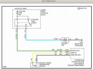 1999 Saturn Sc2 Cooling Fan Will Not Come On Fan Relay Wiring Diagram