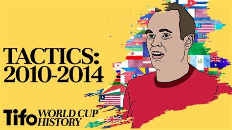 Tactics Explained 2010 2014 A History Of The World Cup Youtube