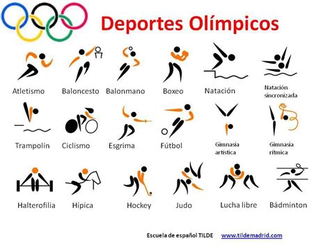 Deportes Olímpicos Cours Espagnol Enseignement Espagnol