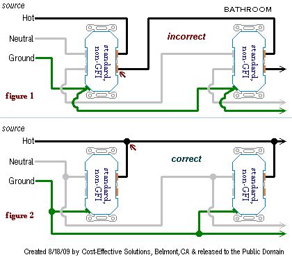 I, adam owens, own and operate wbp. Basics Of House Wiring