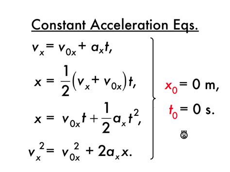 Physics Kinematics Equations Constant Acceleration Tessshebaylo