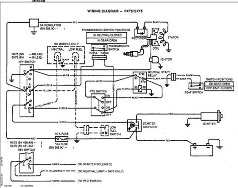 John Deere Lx172 Parts Diagram Drivenhelios