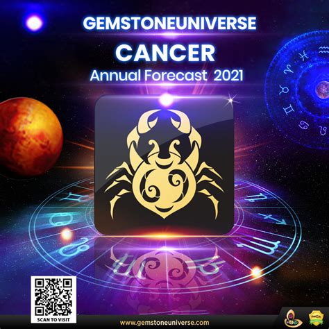 Cancer Horoscope Feb 2021 Cancer Horoscope For March 2021 Horoscope