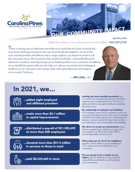 Carolina Pines Regional Medical Center Publishes 2021 Community Benefit Report