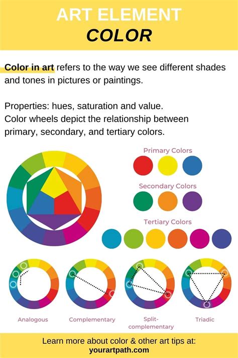 What Is Color In Art Color Theory Examples Definition Yourartpath
