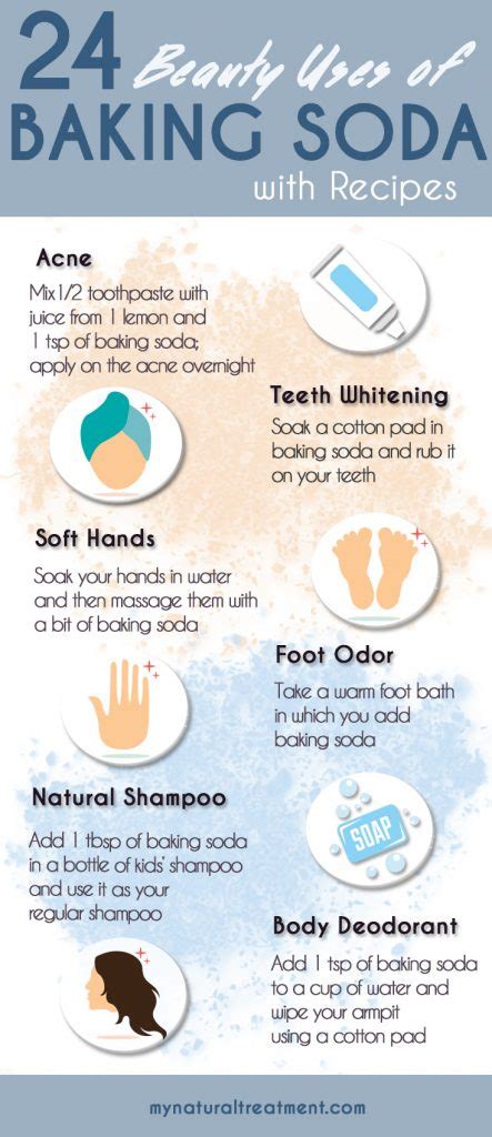 55 Amazing Baking Soda Uses And Home Remedies