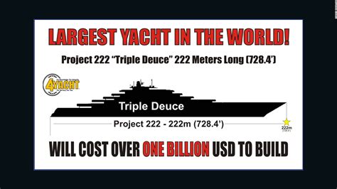 Worlds Biggest Superyacht The Billion Dollar Limit Cnn