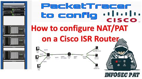 How To Configure NAT PAT On A Cisco ISR Router In Cisco Packet Tracer CCNA Lets Lab It Up