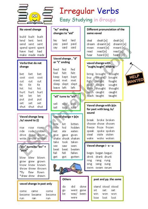 Irregular Verbs Easy To Study And Remember ESL Worksheet By