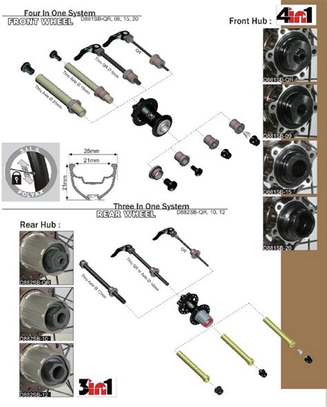 This is the one that will help you fit the disc brake to a bike that uses rim. Can You Convert Novatech Hubs To Disk / Novatec Mountain ...