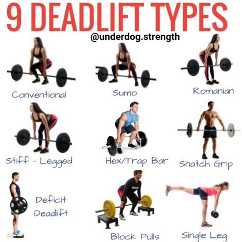 How To Deadlift Properly Deadlift Variations Deadlift Barbell Workout