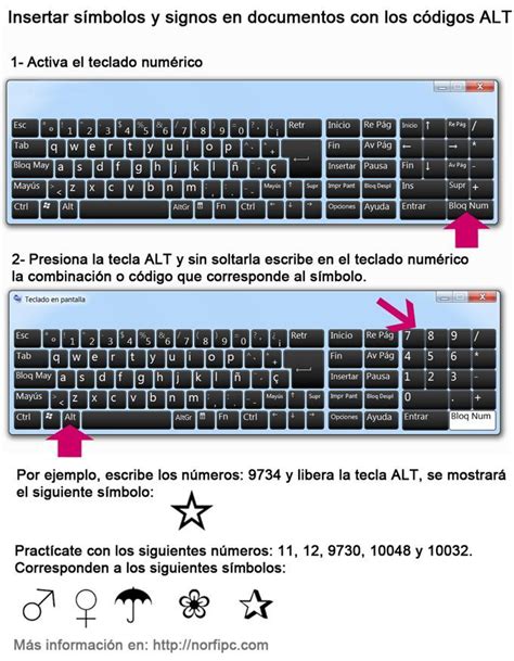 Infograf A Como Insertar S Mbolos Con La Tecla Alt Computer Keyboard Purpose Reference