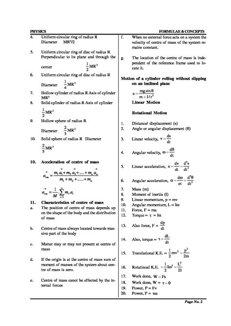 List of physics formulas class 11 chapter Centre of Mass for CBSE ,IIT ...