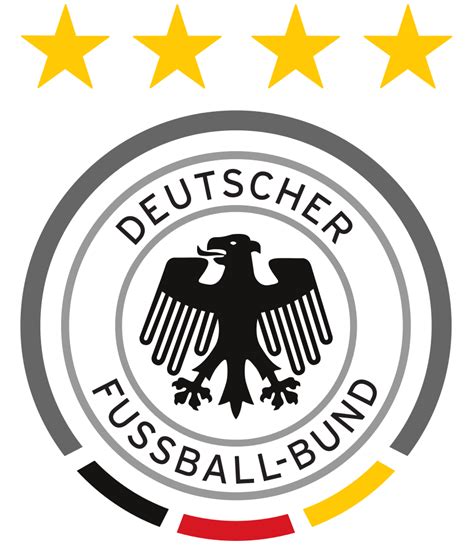 How The German National Soccer Team Used Wearable