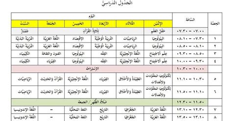 Nama benda di ruang tidur dalam bahasa inggris. Contoh Jadwal Pelajaran dalam Bahasa Arab - Ilmu Akademika