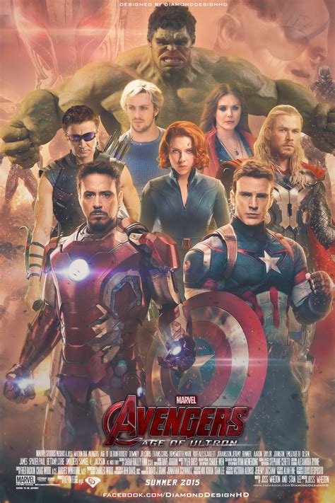 Avengers Age Of Ultron Fan Made Poster The Avengers Fan Art