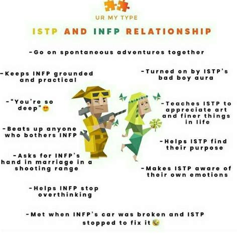 Istp X Infp In 2022 Mbti Relationships Infp Relationships Infp