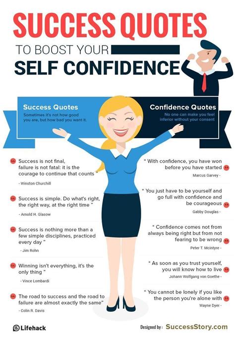 Success Quotes To Boost Your Self Confidence Self Confidence Quotes Success Quotes Self