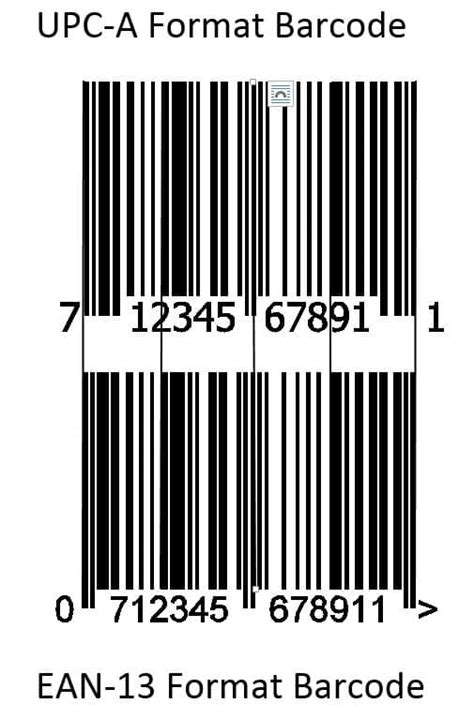 Ean And Upc Barcode Format Barcodes South Africa