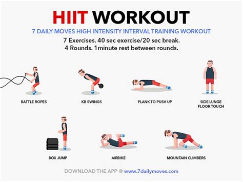 High Intensity Interval Training Exercises Without Equipment Cardio Workout Routine