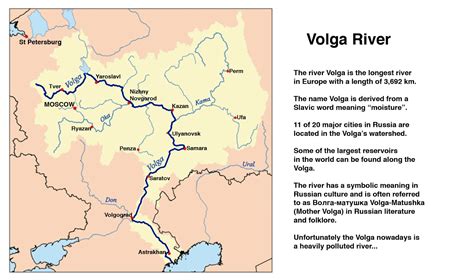 Nixpixmix Volga River