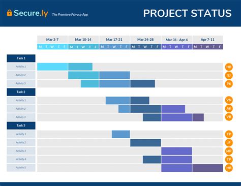 Plantilla Excel Escala De Tiempo Del Proyecto Gantt Descarga Gratis Images The Best Porn