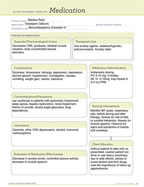 Active Learning Template Medication 4 Active Learning Templates