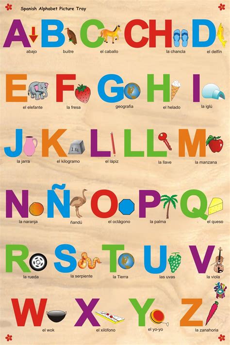 Printable Spanish Alphabet Chart Printables For Kids Spanish