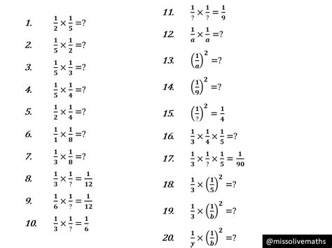 Multiplying Unit Fractions Variation Theory