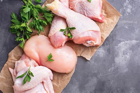 Meat And Poultry Industry Banking On Momentum 2019 02 04 Food
