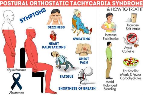 Pots Postural Orthostatic Tachycardia Syndrome What Is It