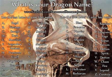 Whats Your Dragon Name Dragon Names Name Generator Dragon