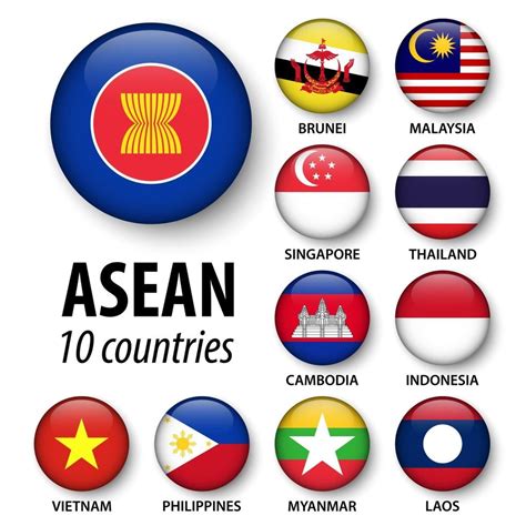 Asean Association Of Southeast Asian Nations And Membership Set 2760266