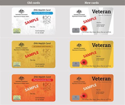 Maybe you would like to learn more about one of these? RACGP - New-look veteran cards to offer better support