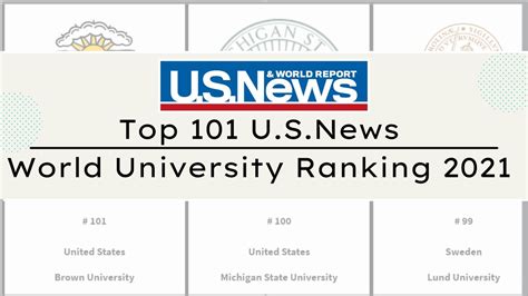 2021 Top 101 Us News Best Global Universities Rankings 2021｜world