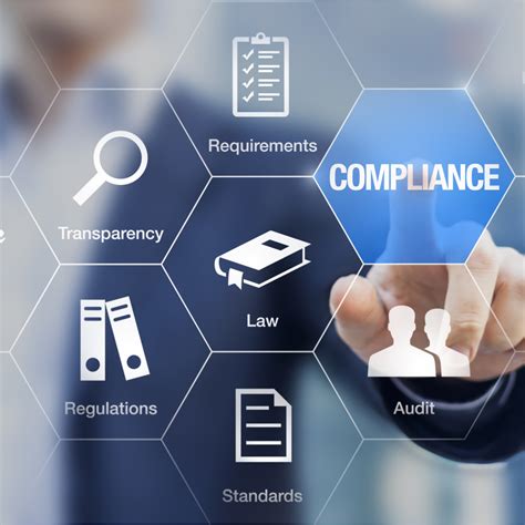 Regulatory Compliance Services For Financial Institutions Forvis