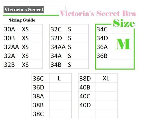 Victoria S Secret Bra Size Chart