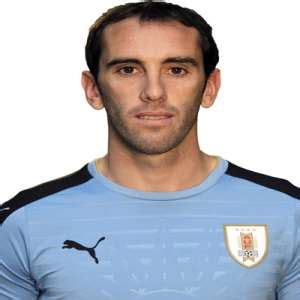 Where u been (prod by mexikodro). Diego Godin Birthday, Real Name, Age, Weight, Height, Family, Contact Details, Girlfriend(s ...