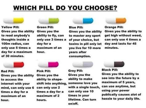 Which Would You Choose Pill Blue Pill Choose Wisely