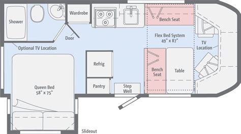 Get Winnebago Class B Floor Plans Images