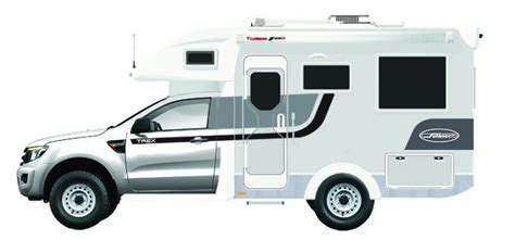 The Best Small Class C Motorhomes Available Now Rv Obsession