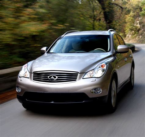 List Of Infiniti Cars And Vehicles Model Engine Production Years