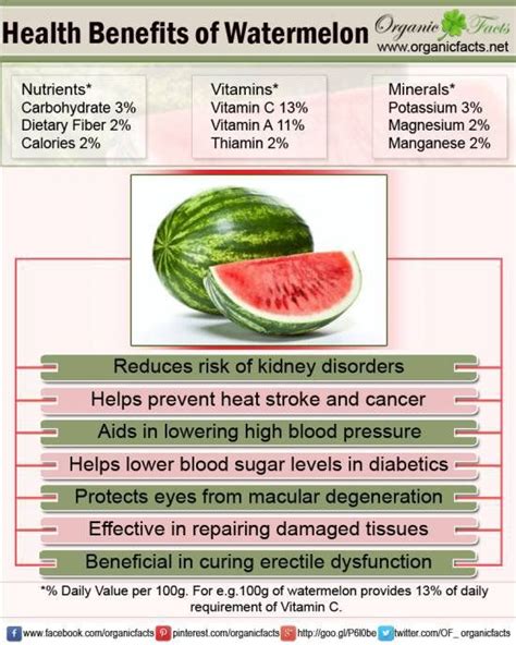 Health Benefits Of Watermelons Watermelon Health Benefits Watermelon