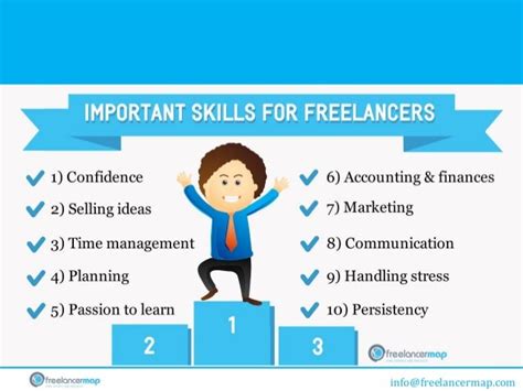 Skills A Freelancer Needs To Be Successful