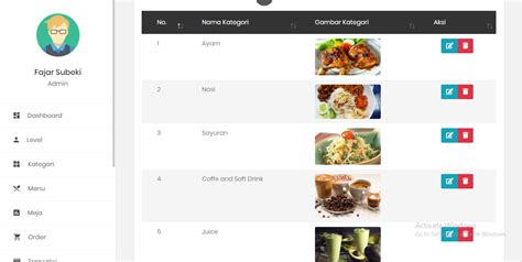 Aplikasi Pemesanan Makanan Figma Community Vrogue Co