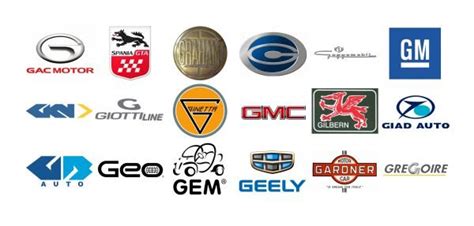 All Car Manufacturers In Alphabetical Order How Car Specs