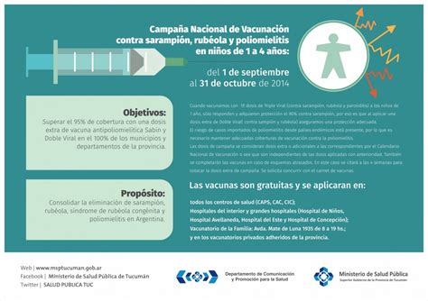 Campaña Nacional De Vacunación Contra Sarampión Rubéola Y